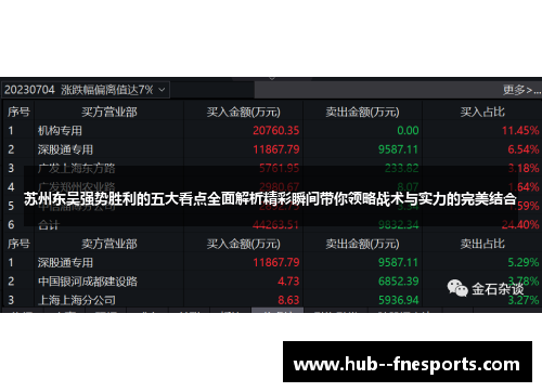 苏州东吴强势胜利的五大看点全面解析精彩瞬间带你领略战术与实力的完美结合