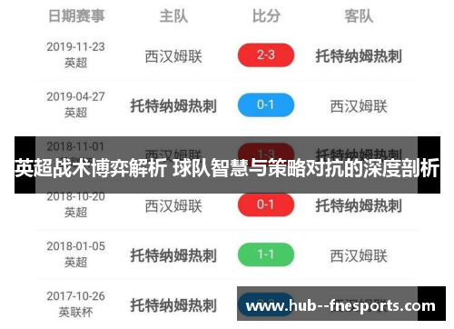 英超战术博弈解析 球队智慧与策略对抗的深度剖析