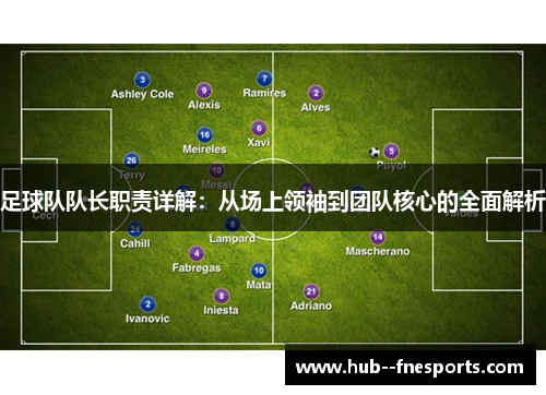 足球队队长职责详解：从场上领袖到团队核心的全面解析