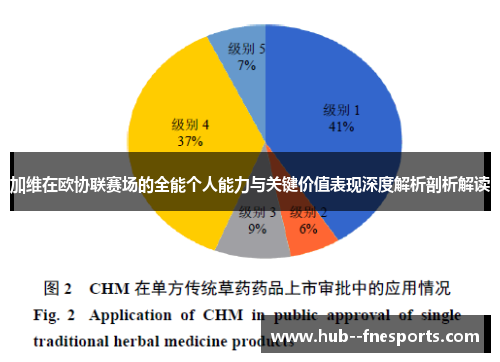 加维在欧协联赛场的全能个人能力与关键价值表现深度解析剖析解读